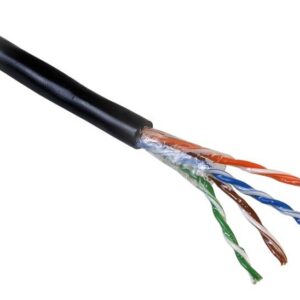 Компании-поставщики кабеля, провода